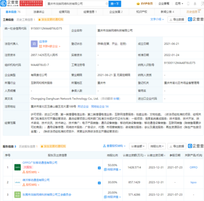 vivo 投資 OPPO 關聯公司當換網絡,持股 30%